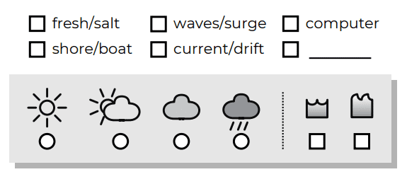 It is good to remember the diving conditions you faced. Log entry of diving conditions.